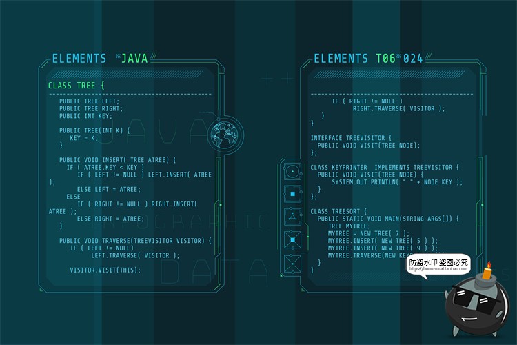 HUD信息图表高科技全息仪表盘数据可视化元素AI矢量PSD模板PS素材-设计猿
