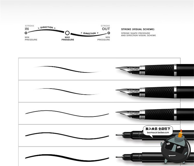 图片[2]-尖头硬边钢笔效果笔迹描边勾勒画画线稿笔刷手绘板PS笔刷PS素材-设计猿