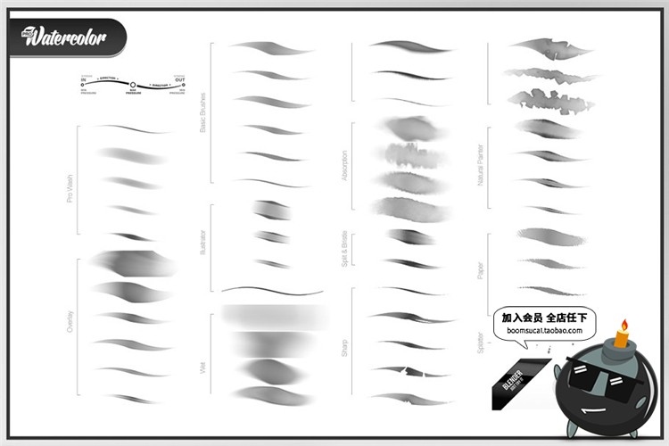 图片[2]-细软毛水彩画笔上色涂抹晕染效果笔迹手绘板笔画笔迹PS笔刷PS素材-设计猿