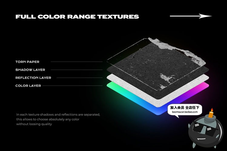 图片[5]-140款欧美潮流做旧复古褶皱撕裂不干胶贴纸标签PSD贴图样机PS素材-设计猿