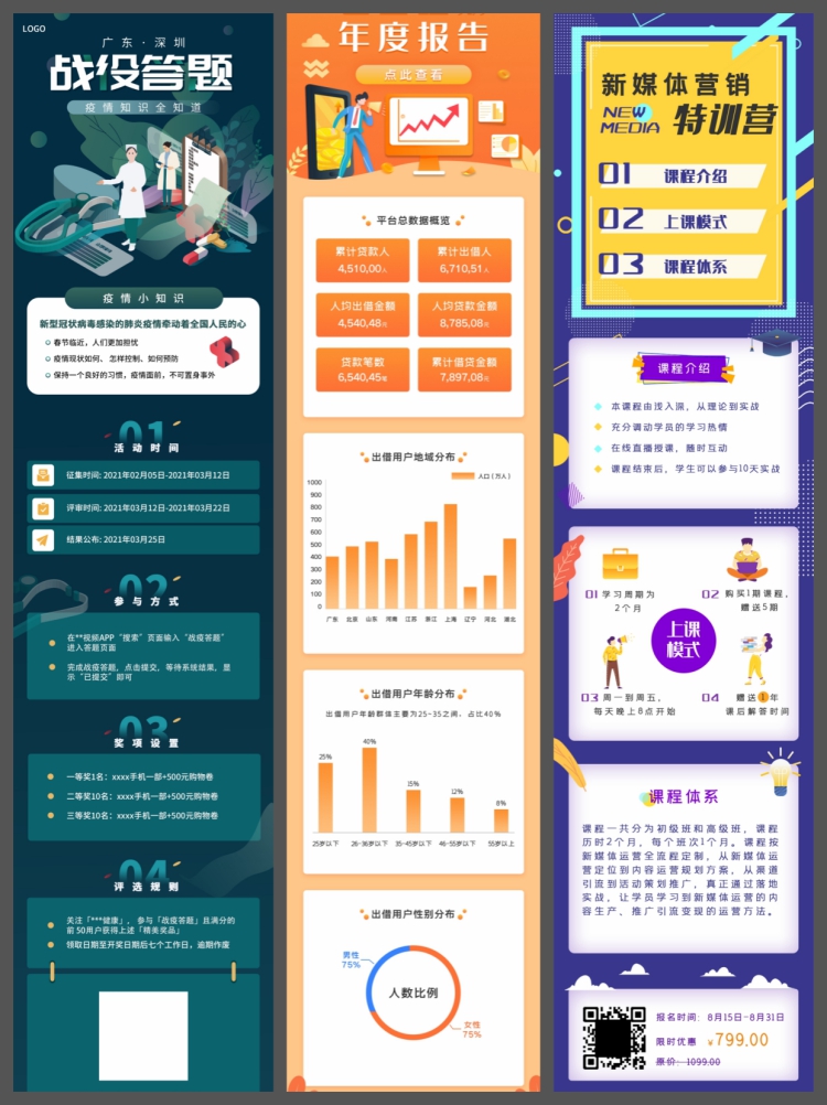图片[2]-550套H5长图模板海报app活动页面营销简报运营psd模板设计素材-设计猿