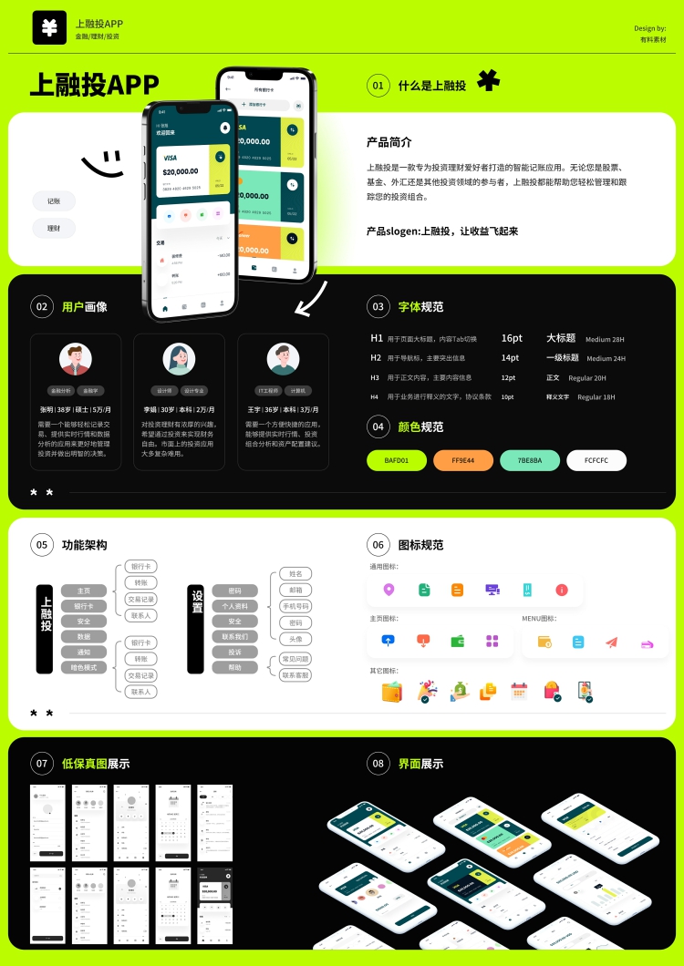 图片[2]-毕设作品集作业展示APP包装样机ui展板排版模板PSD设计素材A3打印-设计猿