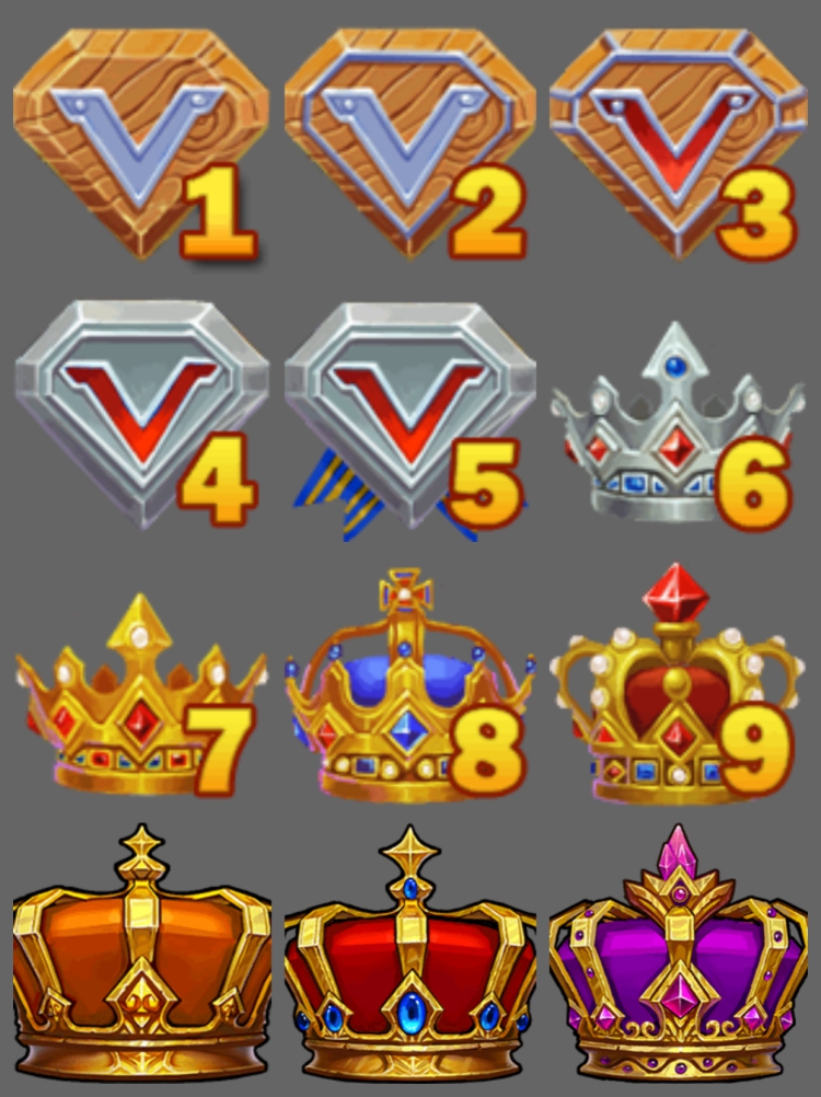 图片[4]-金牌银牌铜牌排行榜UI界面图标会员等级勋章sketch/figma设计素材-设计猿