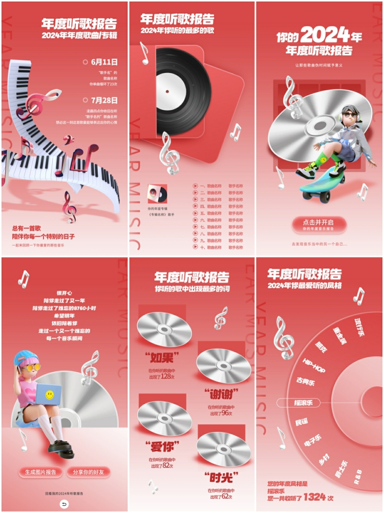 图片[5]-互联网APP平台用户年终总结账单年度报告手机H5海报PSD设计素材-设计猿