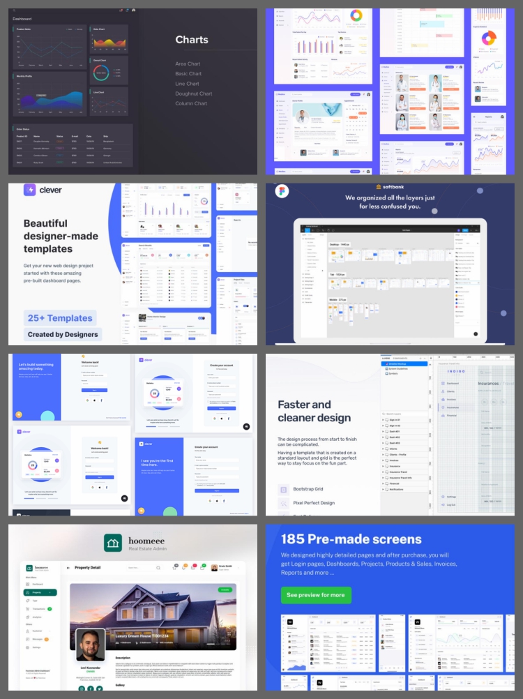 图片[5]-整套网页B端后台用户数据图表管理系统模板UI界面Figma设计素材-设计猿