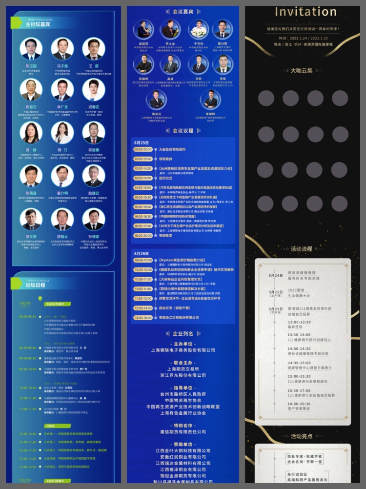 图片[6]-科技感H5邀请嘉宾人物展示长图APP运营活动模板PSD设计素材-设计猿