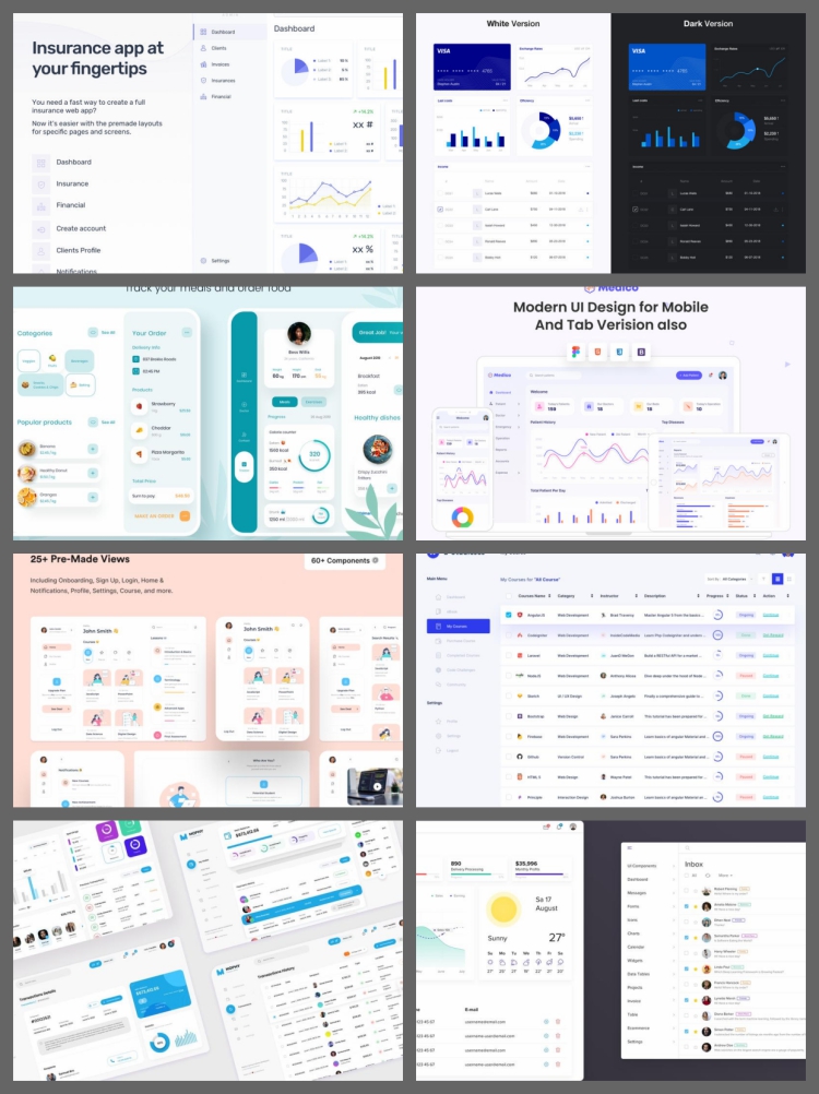 图片[6]-整套网页B端后台用户数据图表管理系统模板UI界面Figma设计素材-设计猿