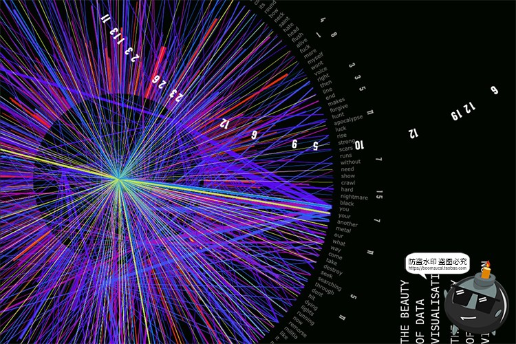图片[3]-未来科幻风科技大数据信息流潮流抽象球形图形AI矢量背景图素材-设计猿