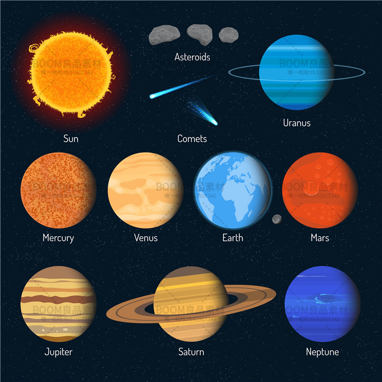 图片[2]-太阳系星球分解图手册天文图表信息图地球土星月亮AI矢量设计素材-设计猿
