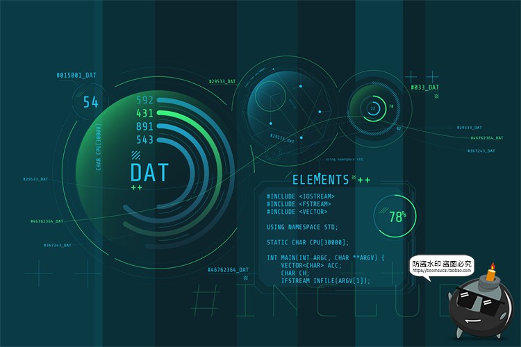 图片[2]-HUD信息图表高科技全息仪表盘数据可视化元素AI矢量PSD模板PS素材-设计猿