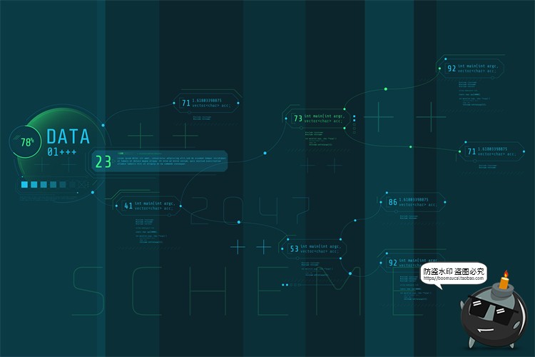 图片[4]-HUD信息图表高科技全息仪表盘数据可视化元素AI矢量PSD模板PS素材-设计猿