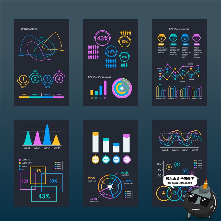 图片[3]-科技互联网柱状折线图APP UI数据统计信息图表元素AI矢量设计素材-设计猿