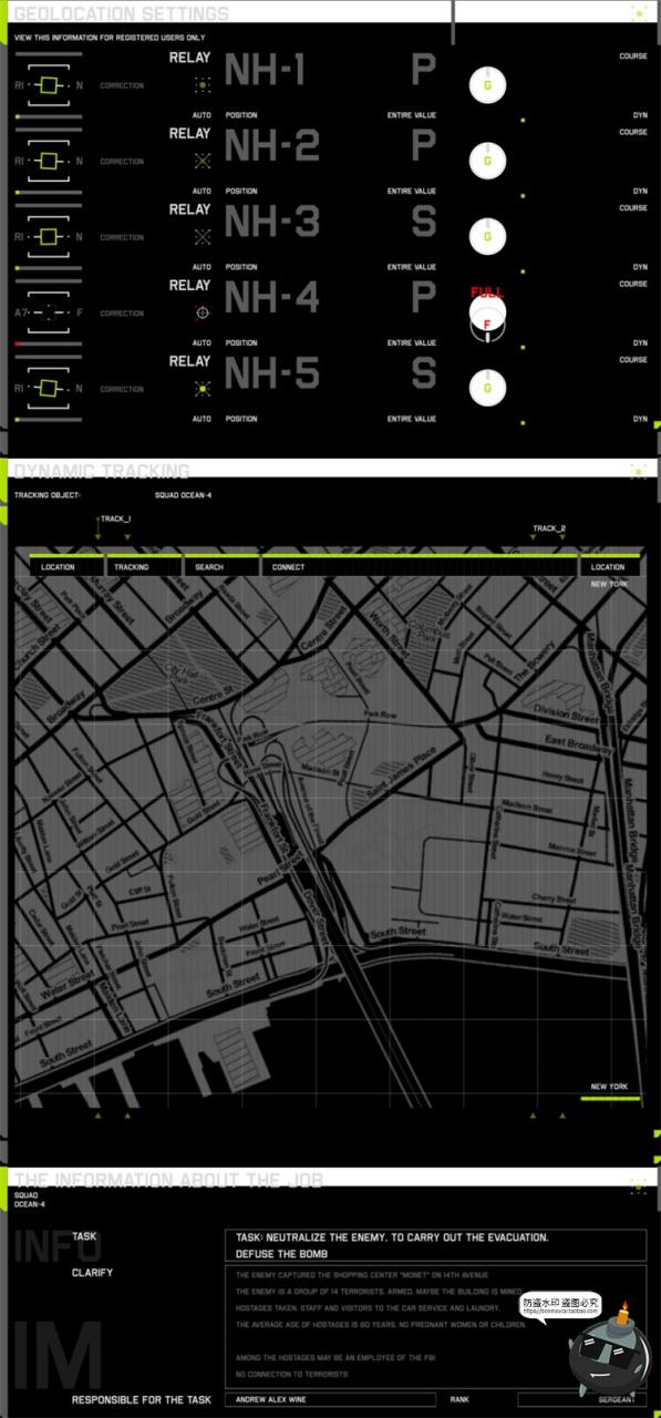 图片[22]-科幻未来赛博朋克HUD机能数据机械可视化显示仪表盘PSD模板PS素材-设计猿