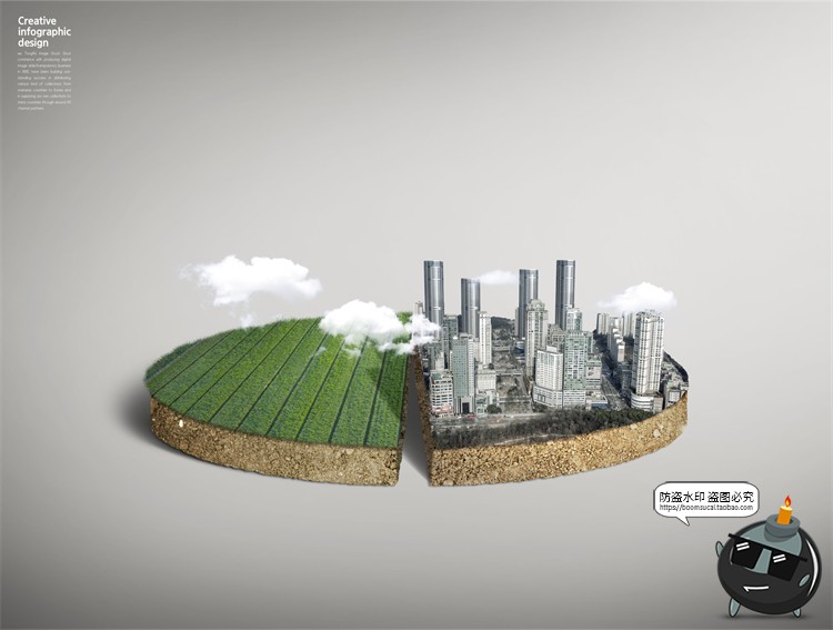 图片[1]-创意浮岛立体城市公益环保新能源保护环境后期合成PSD模板PS素材-设计猿