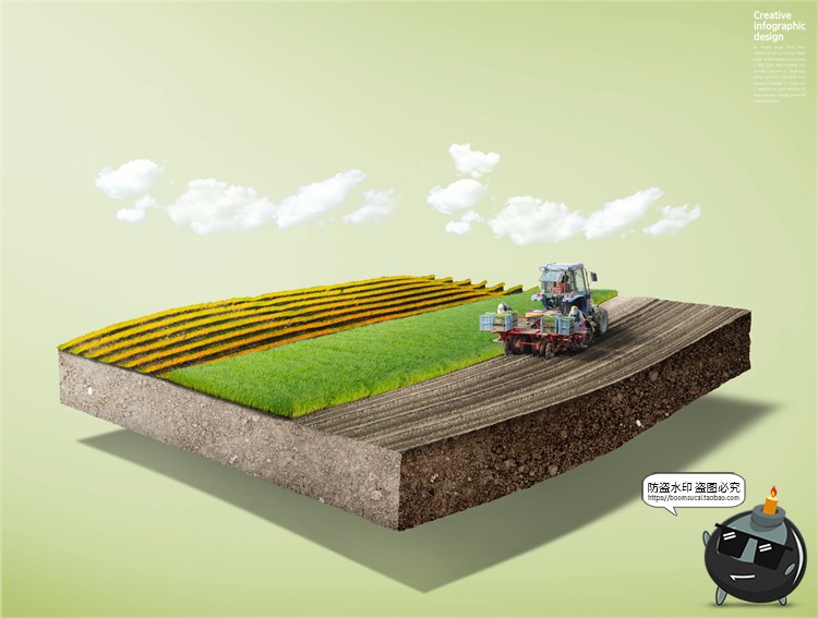 图片[2]-创意浮岛立体城市公益环保新能源保护环境后期合成PSD模板PS素材-设计猿