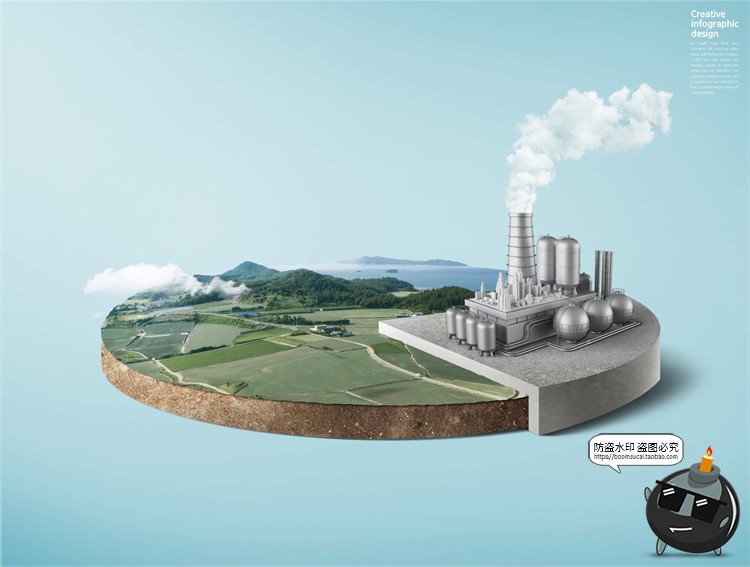 图片[3]-创意浮岛立体城市公益环保新能源保护环境后期合成PSD模板PS素材-设计猿