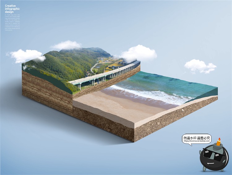 图片[4]-创意浮岛立体城市公益环保新能源保护环境后期合成PSD模板PS素材-设计猿