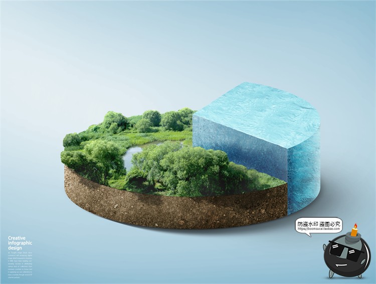 图片[6]-创意浮岛立体城市公益环保新能源保护环境后期合成PSD模板PS素材-设计猿