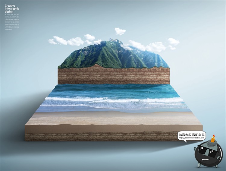 图片[10]-创意浮岛立体城市公益环保新能源保护环境后期合成PSD模板PS素材-设计猿