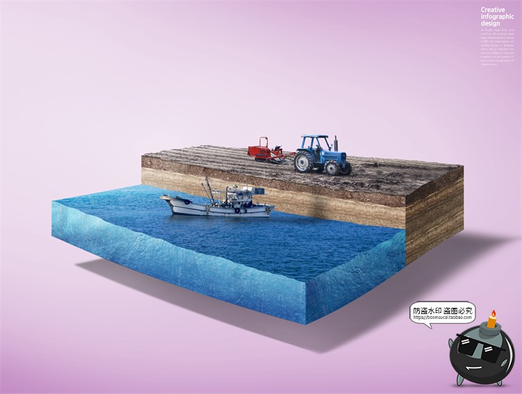 图片[13]-创意浮岛立体城市公益环保新能源保护环境后期合成PSD模板PS素材-设计猿