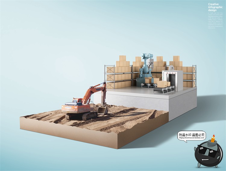 图片[14]-创意浮岛立体城市公益环保新能源保护环境后期合成PSD模板PS素材-设计猿