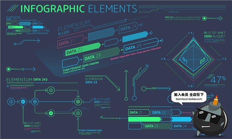 图片[6]-扁平化风格信息图表科幻科技数据UI可视化AI矢量PSD模板设计素材-设计猿