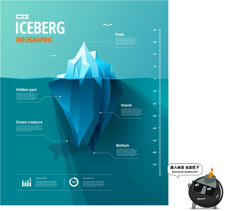 图片[22]-海上冰山扁平化蓝色环境环保海报渐变海岛UI插画海报矢量AI素材-设计猿