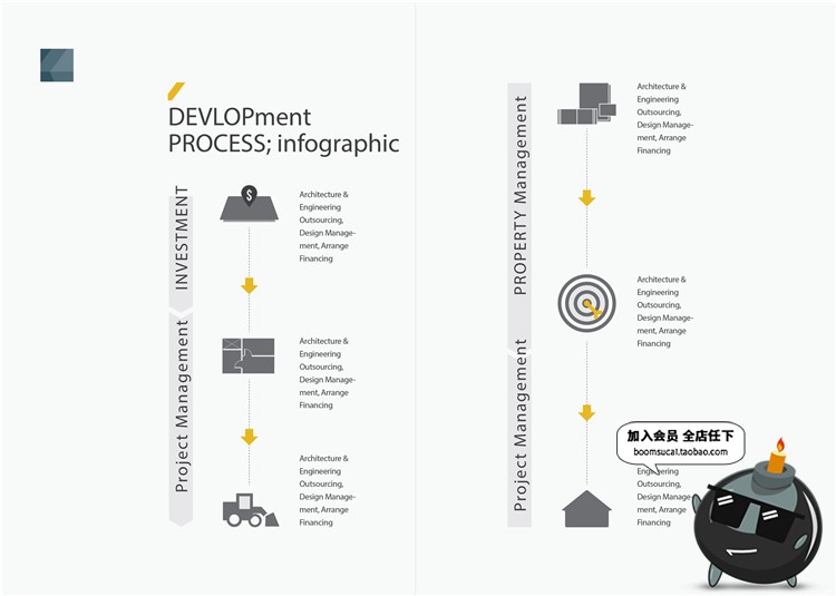 图片[15]-38页公司宣传介绍画册杂志产品手册图文排版Ai模版矢量设计素材-设计猿