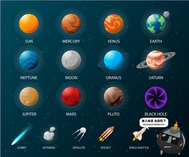 图片[3]-太阳系宇宙恒星行星星球地球火星土星月球冥王星AI矢量插画素材-设计猿