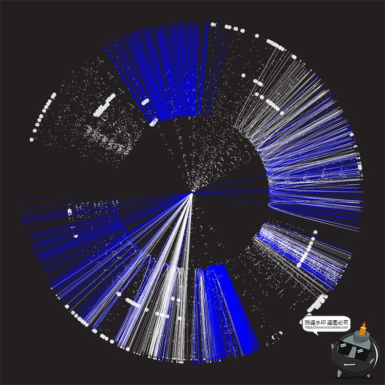 图片[5]-科幻风线条数据可视化粒子光束抽象蓝白放射科技背景AI矢量素材-设计猿