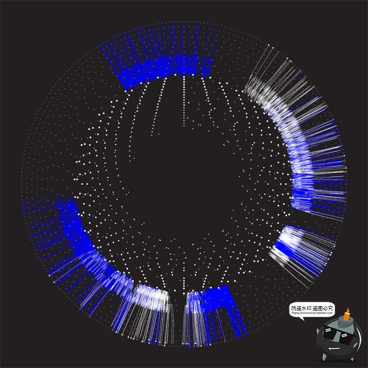 图片[18]-科幻风线条数据可视化粒子光束抽象蓝白放射科技背景AI矢量素材-设计猿