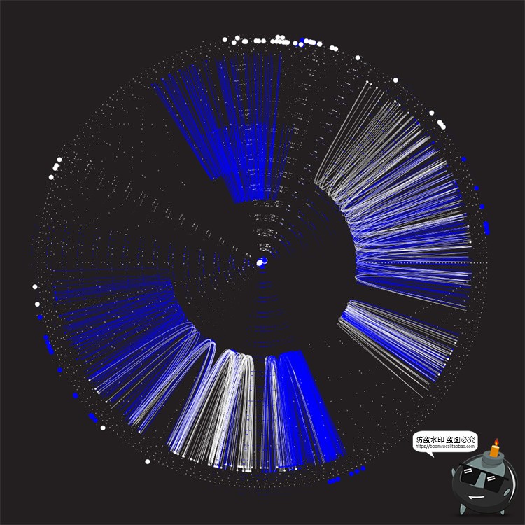 图片[20]-科幻风线条数据可视化粒子光束抽象蓝白放射科技背景AI矢量素材-设计猿
