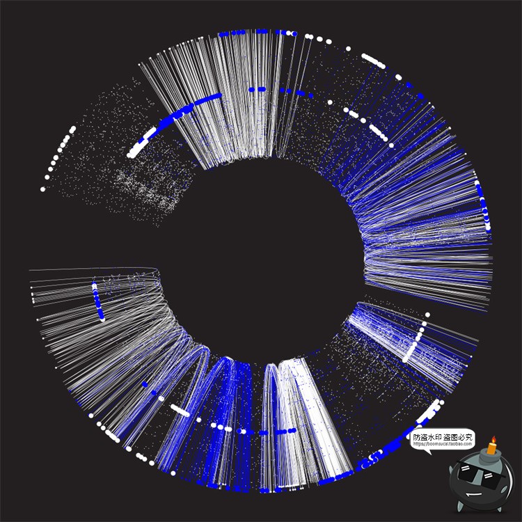 图片[21]-科幻风线条数据可视化粒子光束抽象蓝白放射科技背景AI矢量素材-设计猿