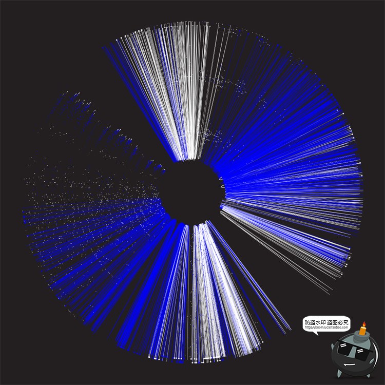 图片[24]-科幻风线条数据可视化粒子光束抽象蓝白放射科技背景AI矢量素材-设计猿