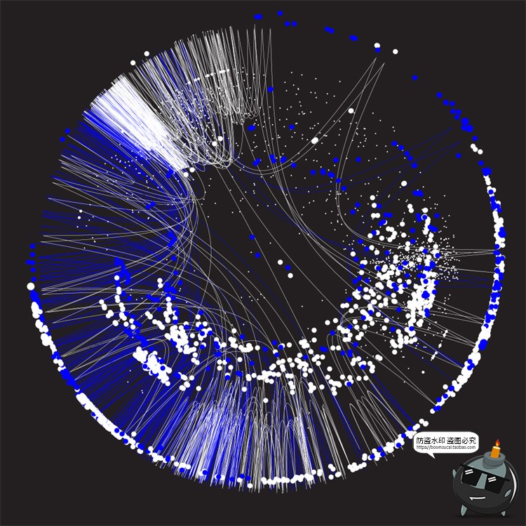 图片[25]-科幻风线条数据可视化粒子光束抽象蓝白放射科技背景AI矢量素材-设计猿