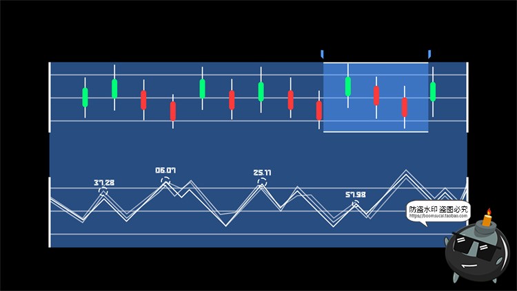 图片[7]-科幻未来赛博朋克HUD屏幕仪表盘数据图表分析UI界面PSD模板PS素材-设计猿