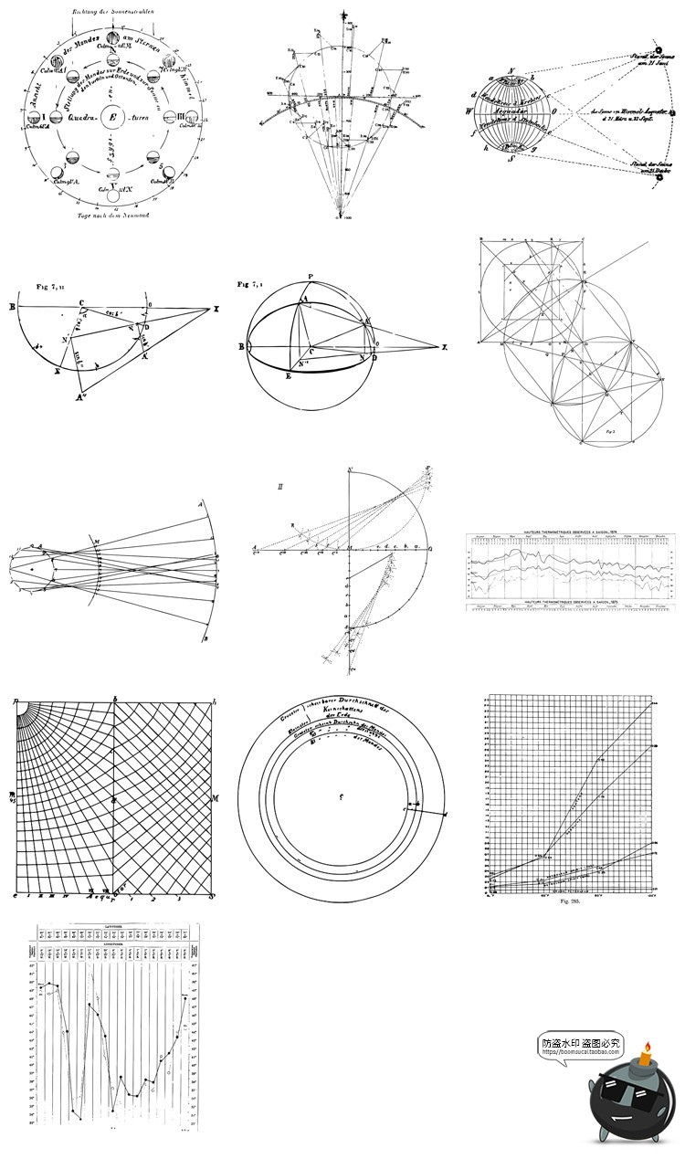 图片[4]-复古HUD蒸汽波赛博机能生物化学数据公式图表抽象PNG+SVG图形素材-设计猿