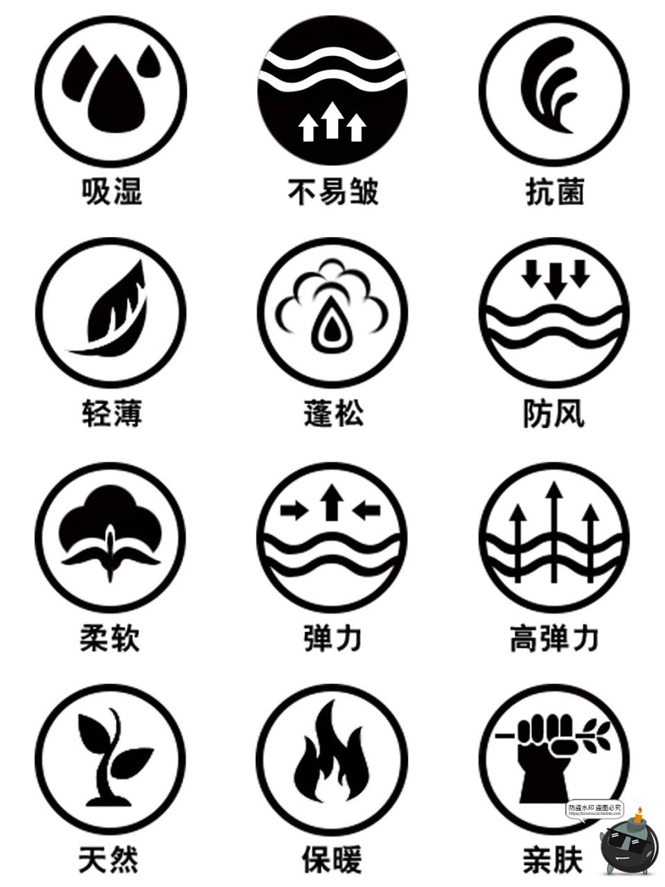 图片[3]-服装男女装羽绒服功能透气亲肤柔软保暖面料图标志PNG免抠素材图-设计猿