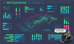 扁平化风格信息图表科幻科技数据UI可视化AI矢量PSD模板设计素材-设计猿
