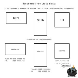 居家画框样机场景艺术作品框架边框木框家具相框装饰PSD模板素材-设计猿