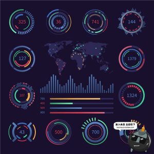 HUD高科技飞行操作仪表盘游戏风抬头数字显示边框圆形AI矢量素材-设计猿