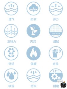 服装男女装羽绒服功能透气亲肤柔软保暖面料图标志PNG免抠素材图-设计猿